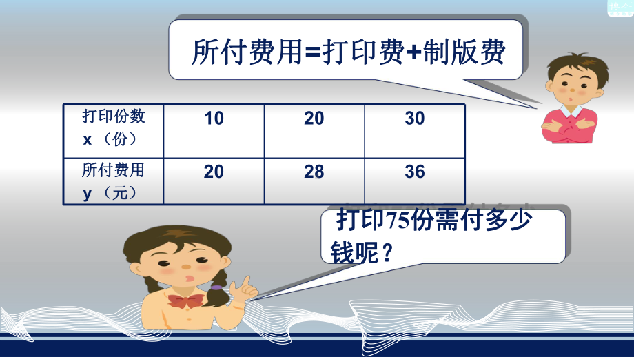 湘教版八级下册数学用待定系数法确定一次函数表达式优质公开课课件.ppt_第2页