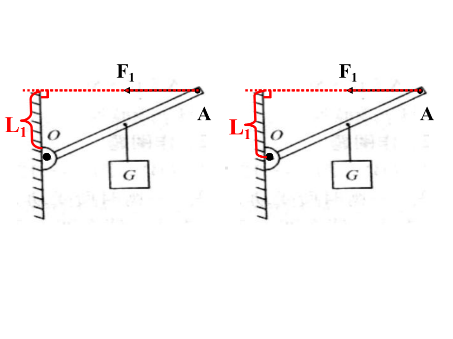 浙教版九年级科学上册34简单机械复习2课件.ppt_第3页