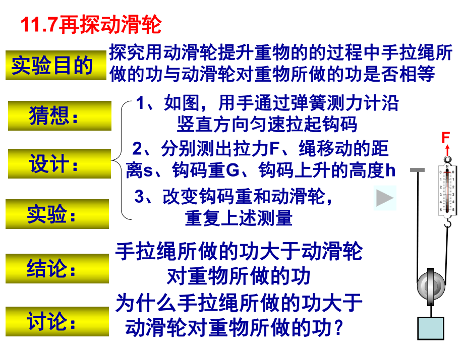 浙教版科学《简单机械》课件3.ppt_第3页