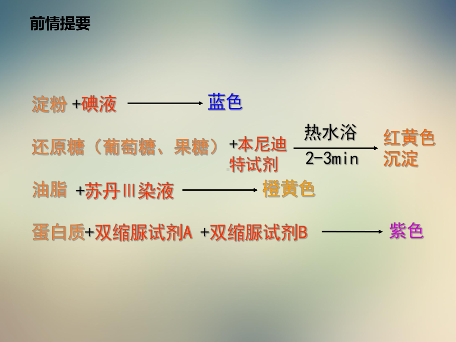 浙科版高中生物必修一课件：细胞概述.pptx_第2页