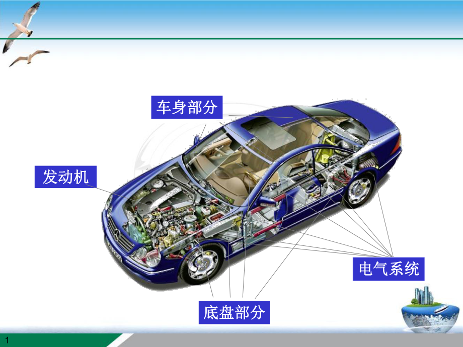 汽车发动机及底盘基础知识课件.pptx_第1页