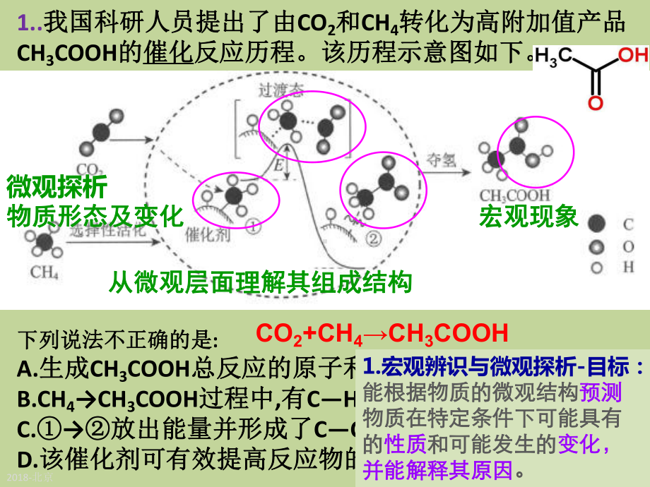 核心素养理念下高考化学命题特点暨2019年高考复习备考策略课件.pptx_第2页