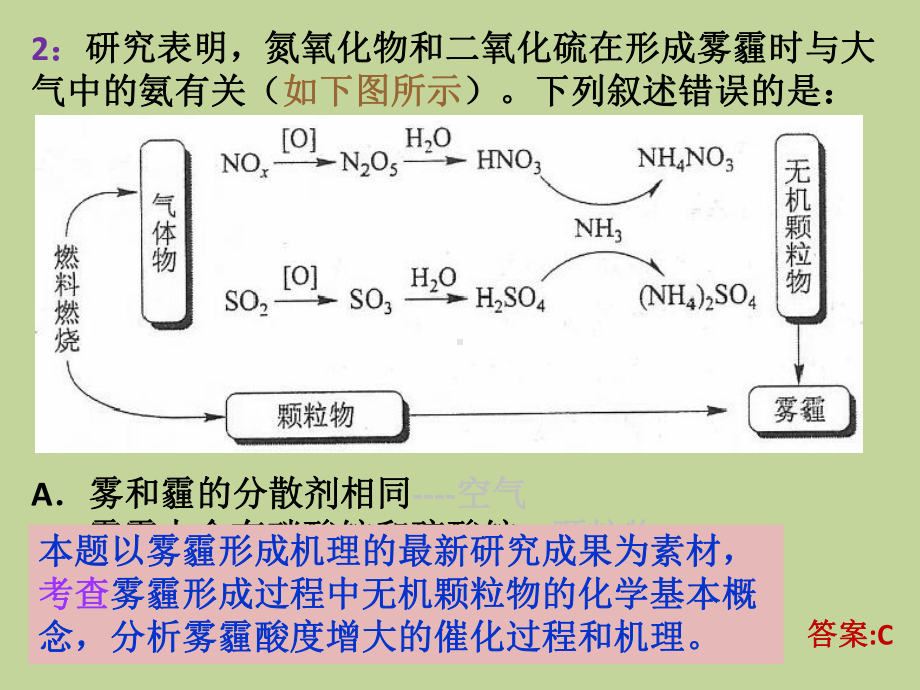 核心素养理念下高考化学命题特点暨2019年高考复习备考策略课件.pptx_第3页