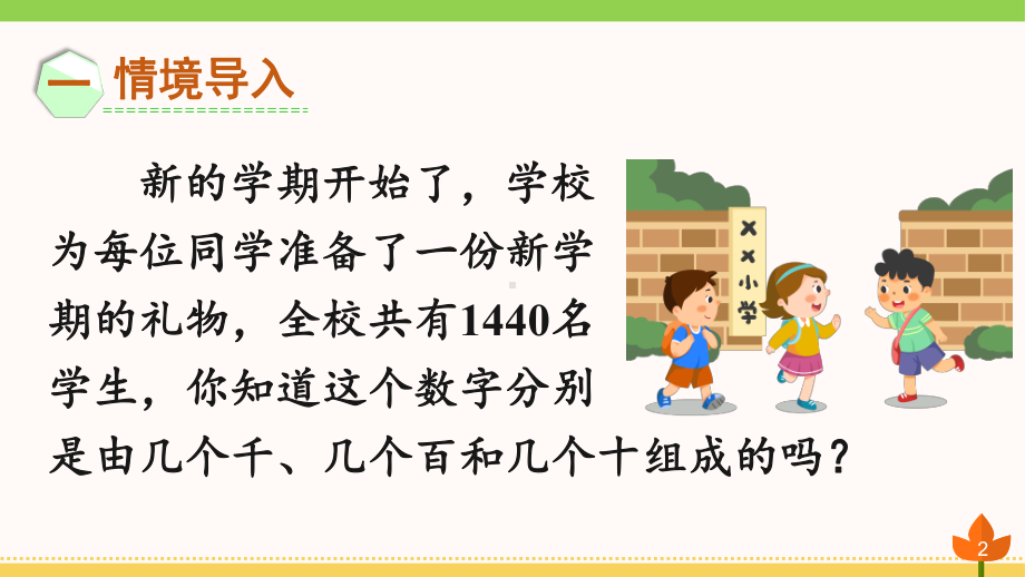 最新人教版数学二年级下册-万以内数的认识《万以内数的认识和组成》优质课件.ppt_第2页