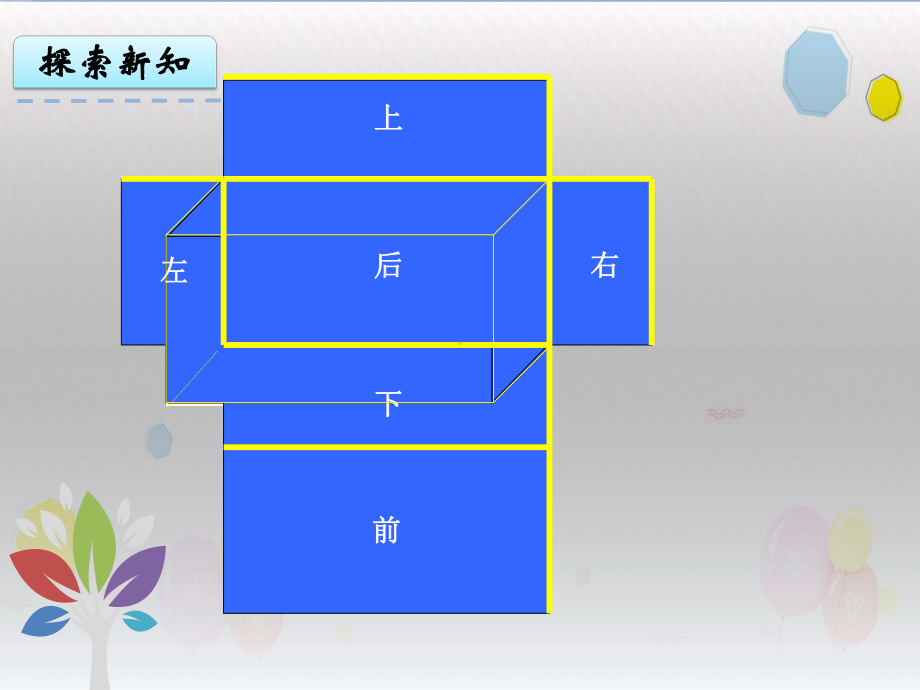 苏教版六年级上册数学教学课件第一单元长方体和正方体第3课时-长方体和正方体的表面积.pptx_第3页