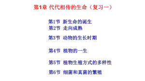 第1章代代相传的生命复习单元综合课件—浙教版七年级科学下册备考复习.pptx