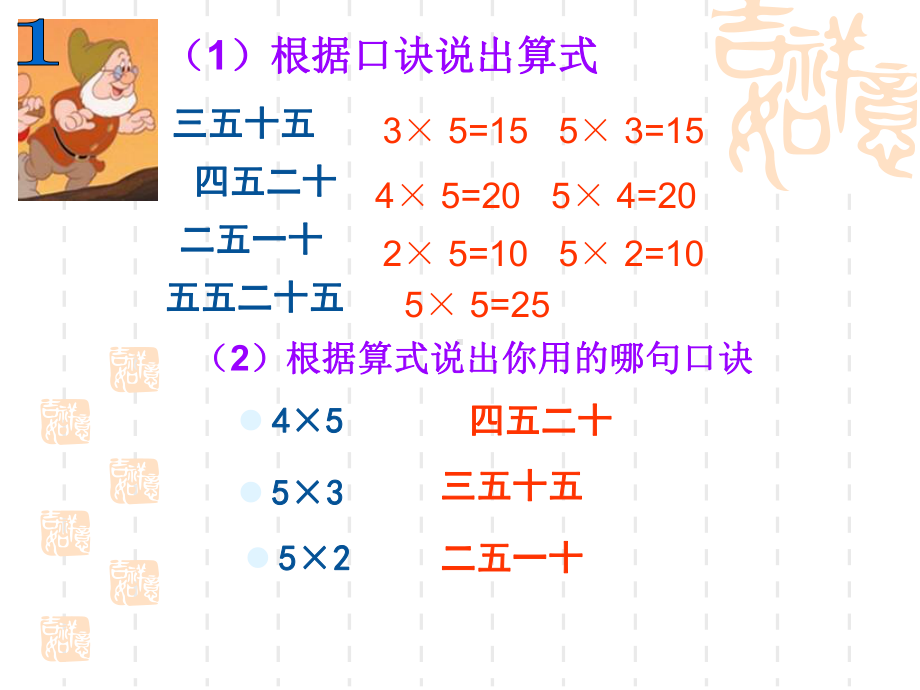 苏教版小学二年级上册数学-《7的乘法口诀》表内乘法和表内除法课件-.ppt_第3页