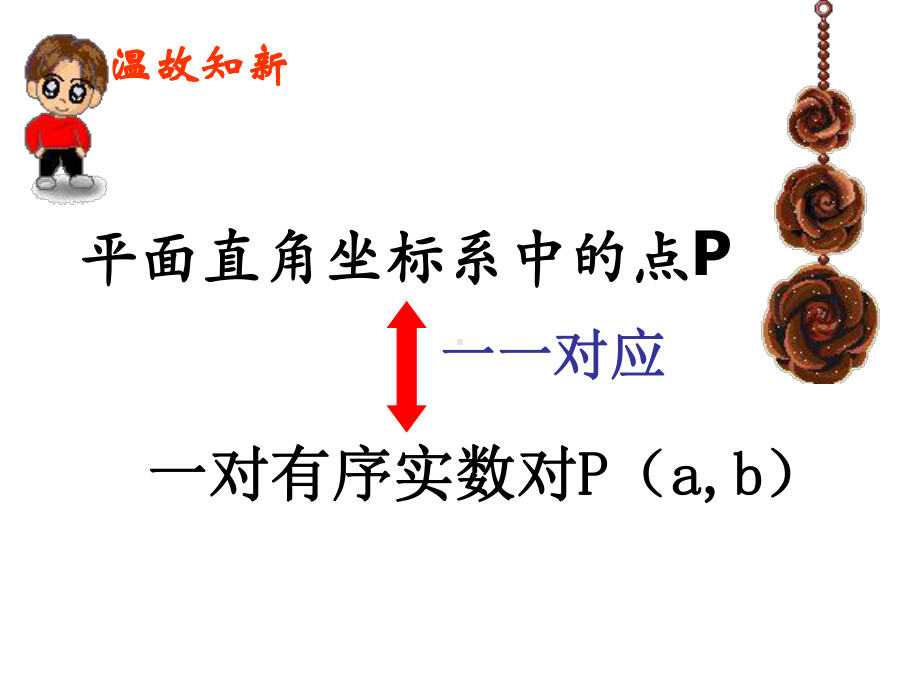 苏科版数学八年级上册平面直角坐标系演讲教学3课件.ppt_第2页