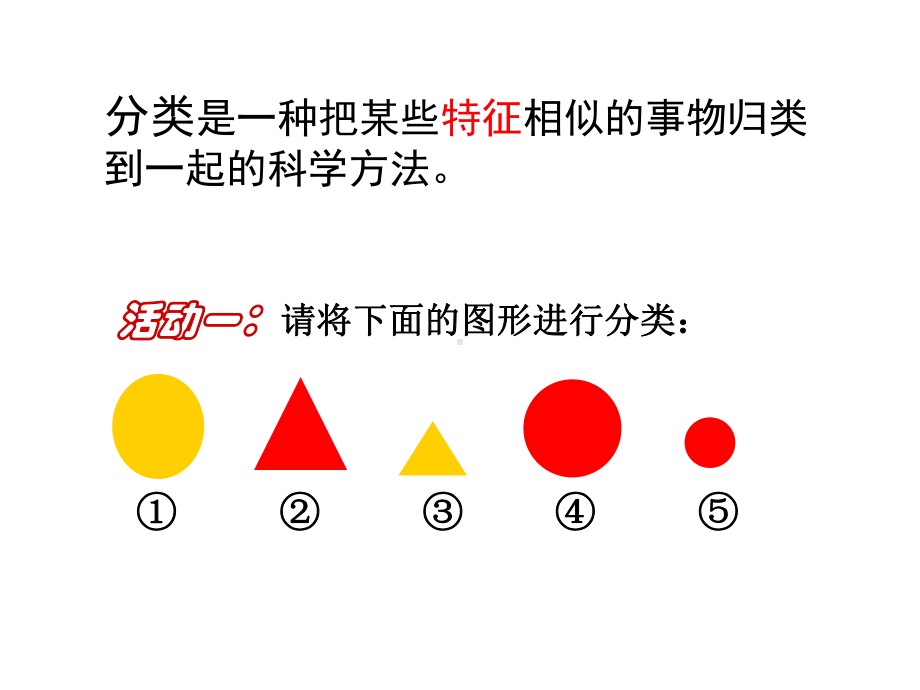 第二章观察生物—浙教版七年级科学暑假重难点快人一步专题课件3.ppt_第3页