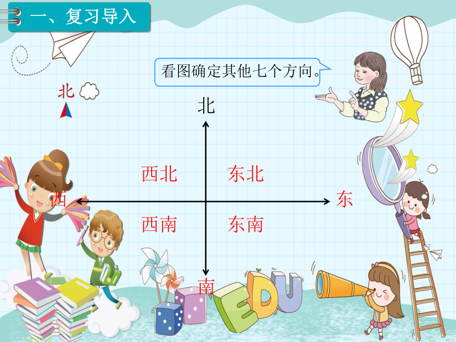 第4课时《简单的路线图》课件-2022年.ppt_第2页