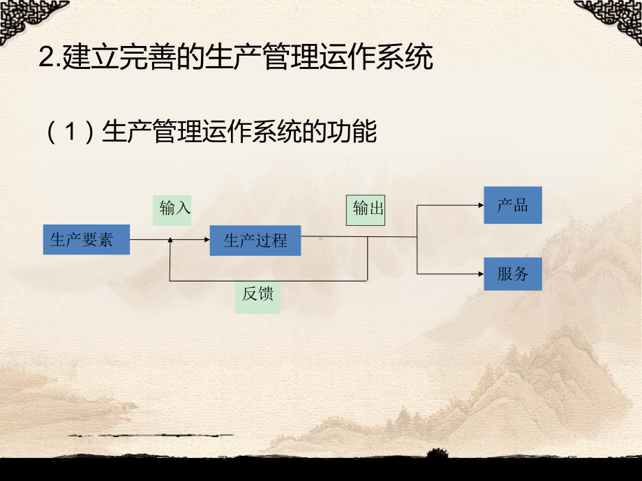 第六讲企业生产作业管理课件.pptx_第3页