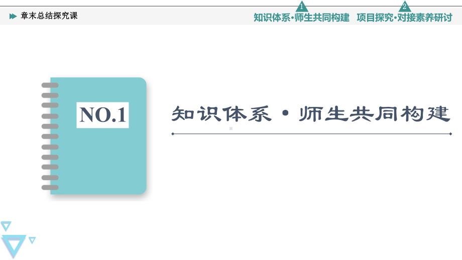 章末总结探究课-（新教材）高一化学人教版必修一课件.pptx_第2页