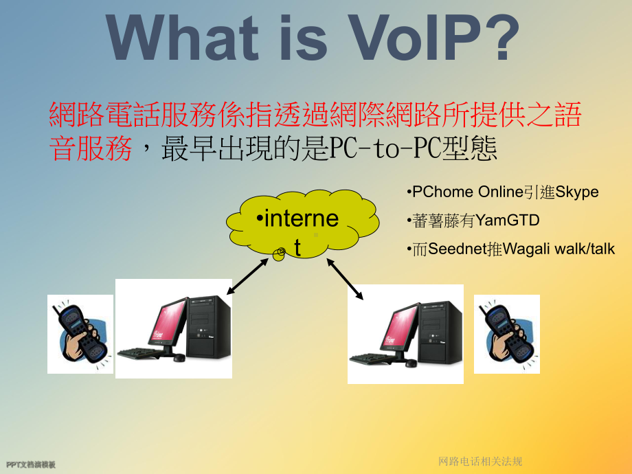 网路电话相关法规课件.ppt_第3页