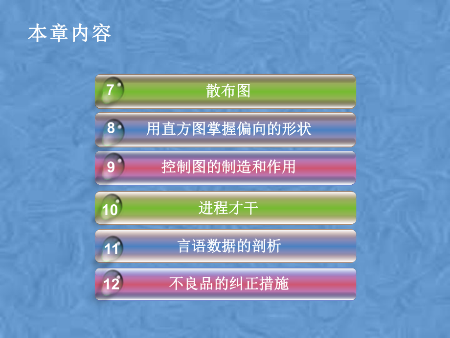 第五章过程品质分析与改善课件.pptx_第3页