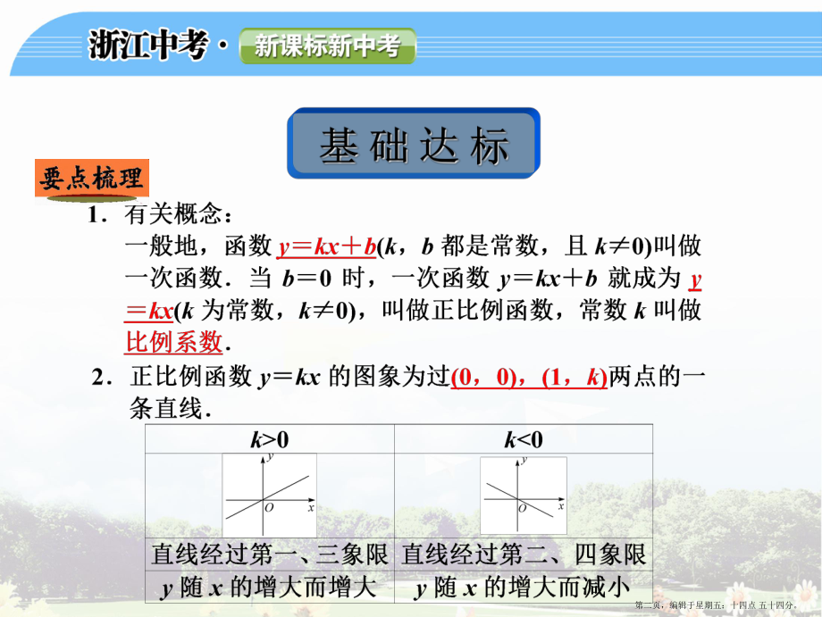 第11课-一次函数及其图象课件.ppt_第2页