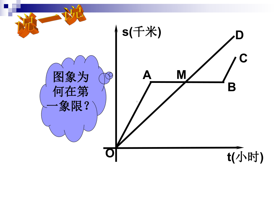 苏科版数学八年级上册-用一次函数解决问题-标准经典课件.ppt_第2页