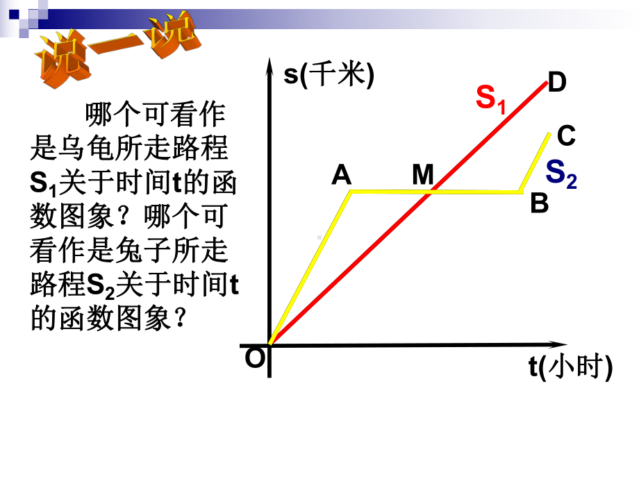 苏科版数学八年级上册-用一次函数解决问题-标准经典课件.ppt_第3页