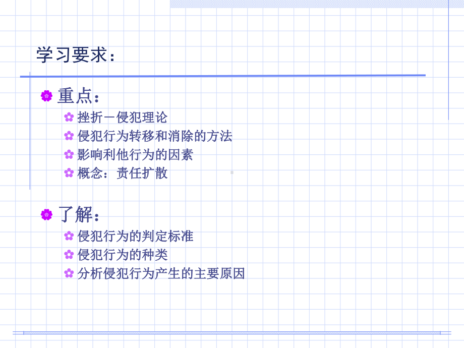 社会心理学-侵犯与利他行为课件.ppt_第2页