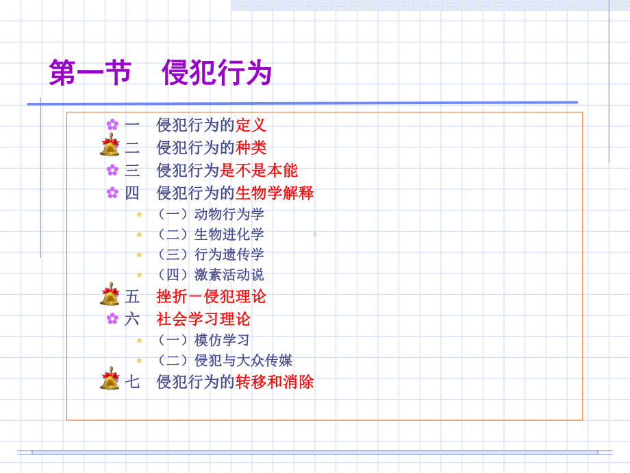 社会心理学-侵犯与利他行为课件.ppt_第3页