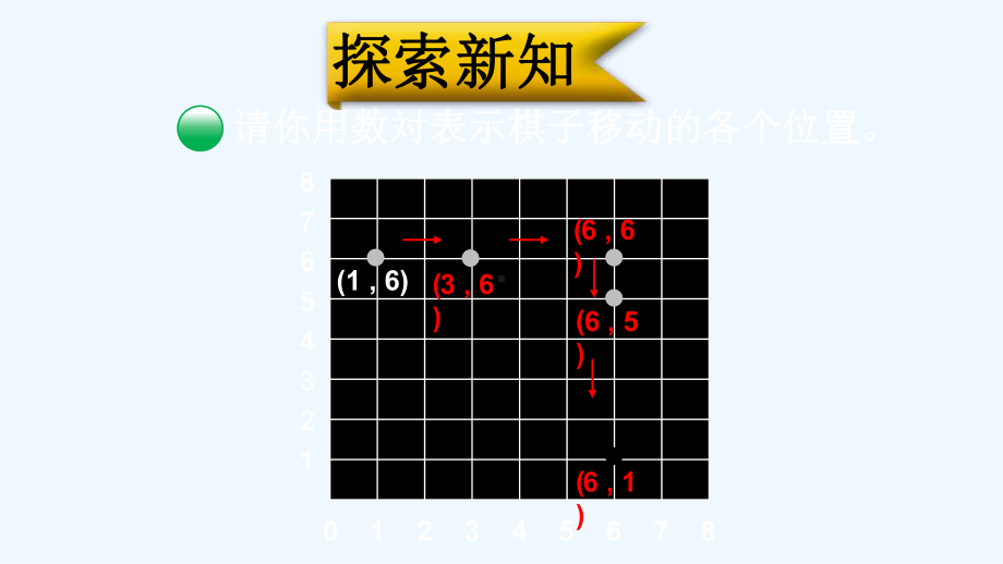 芷江侗族自治县XX小学四年级数学上册五方向与位置第3课时确定位置2课件北师大版4.ppt_第3页