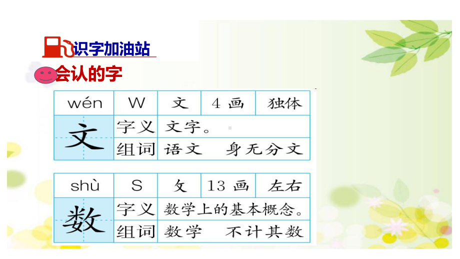 统编人教版-一年级语文上册语文园地(二)-课件.ppt_第3页