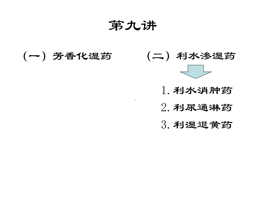 第九讲芳香化湿药课件.pptx_第1页