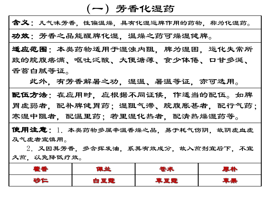 第九讲芳香化湿药课件.pptx_第2页