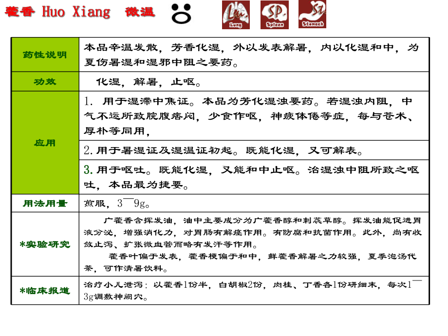 第九讲芳香化湿药课件.pptx_第3页