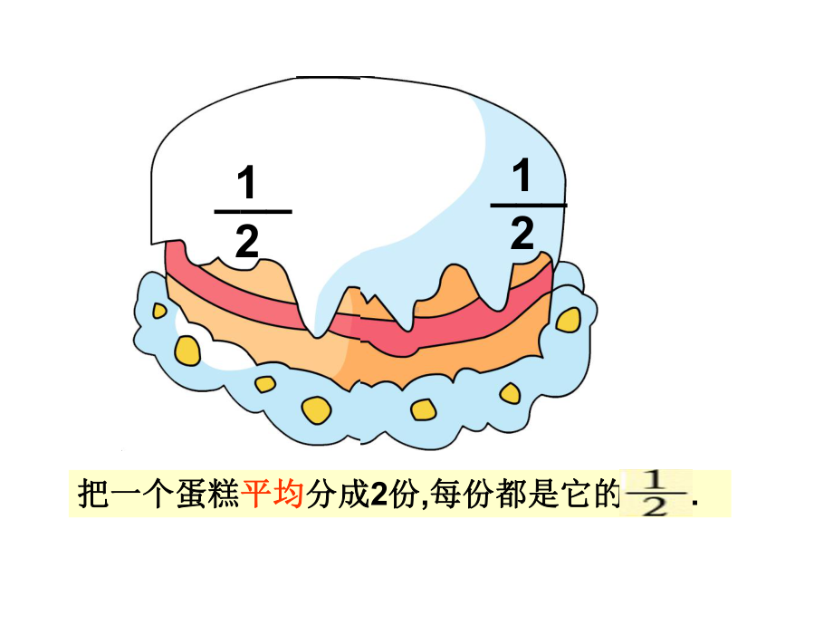 秋苏教版数学三年级上册《认识几分之一》课件.ppt_第3页