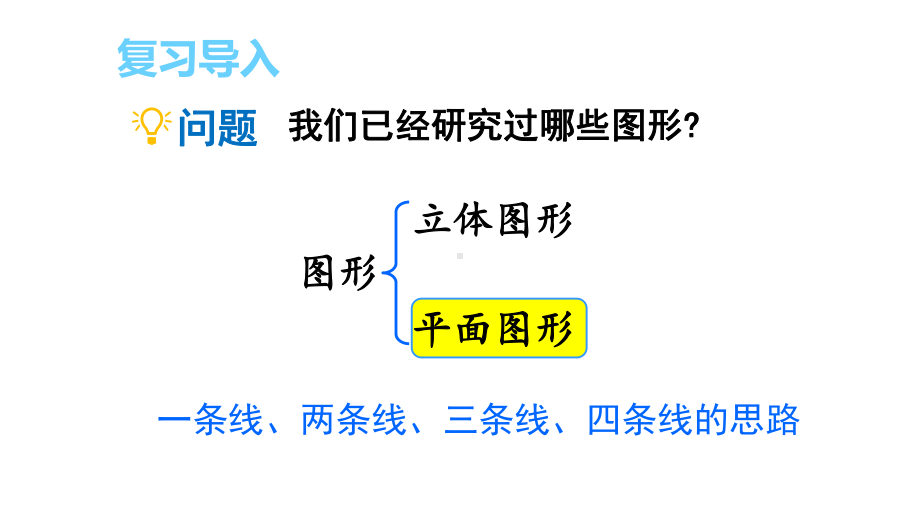 第1课时-平面图形的认识与测量课件1.ppt_第2页