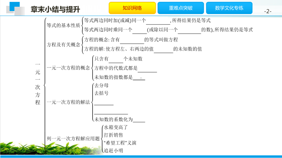 章末小结与提升北师大版七年级数学上册习题课件5.pptx_第2页