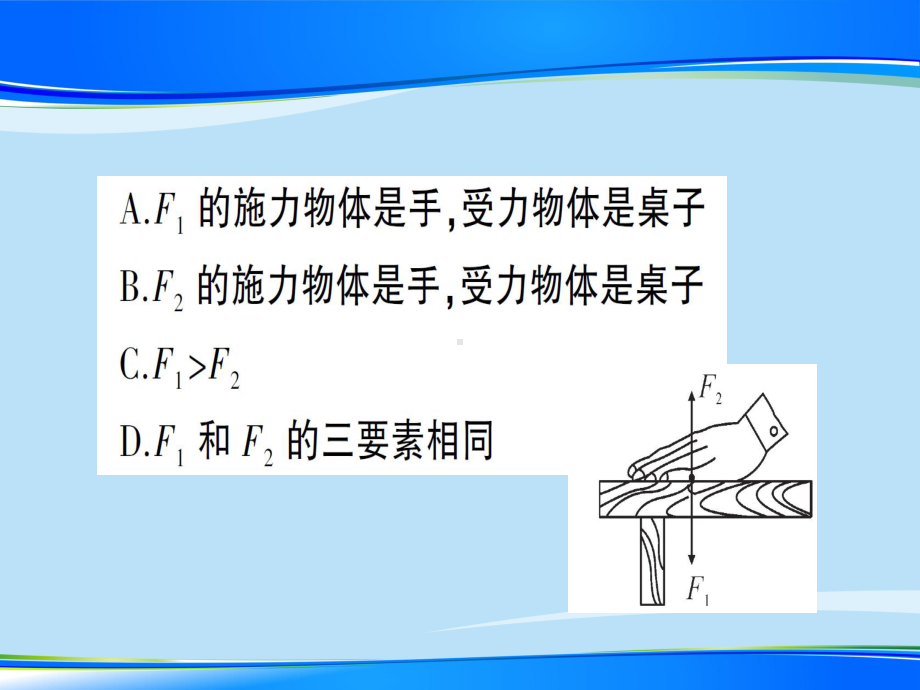 第六章-阶段训练6—2020年秋沪科版八年级上册物理(作业)课件.ppt_第3页