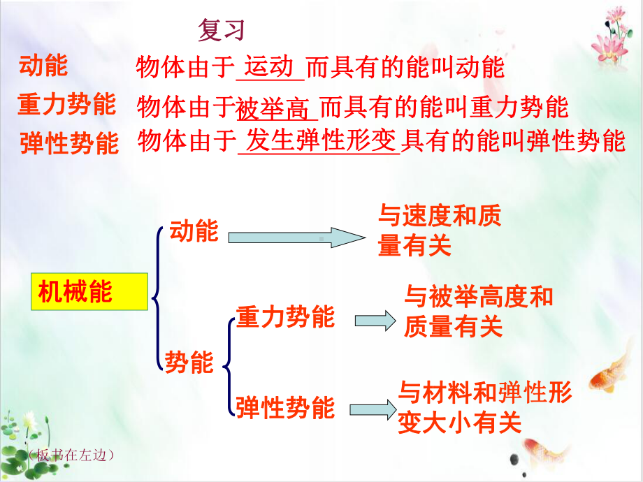 物理人教版《机械能及其转化》课件.ppt_第2页