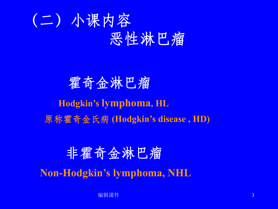 病理实验切片五肿瘤课件.ppt_第3页