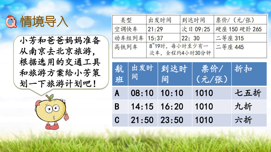 苏教版数学六年级下册教学课件：综合与实践（全单元合集）.pptx_第3页