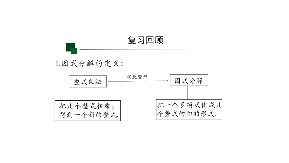 第十四章-整式的乘法与因式分解全章复习(第二课时)-课件-人教版数学八年级上册.pptx_第3页