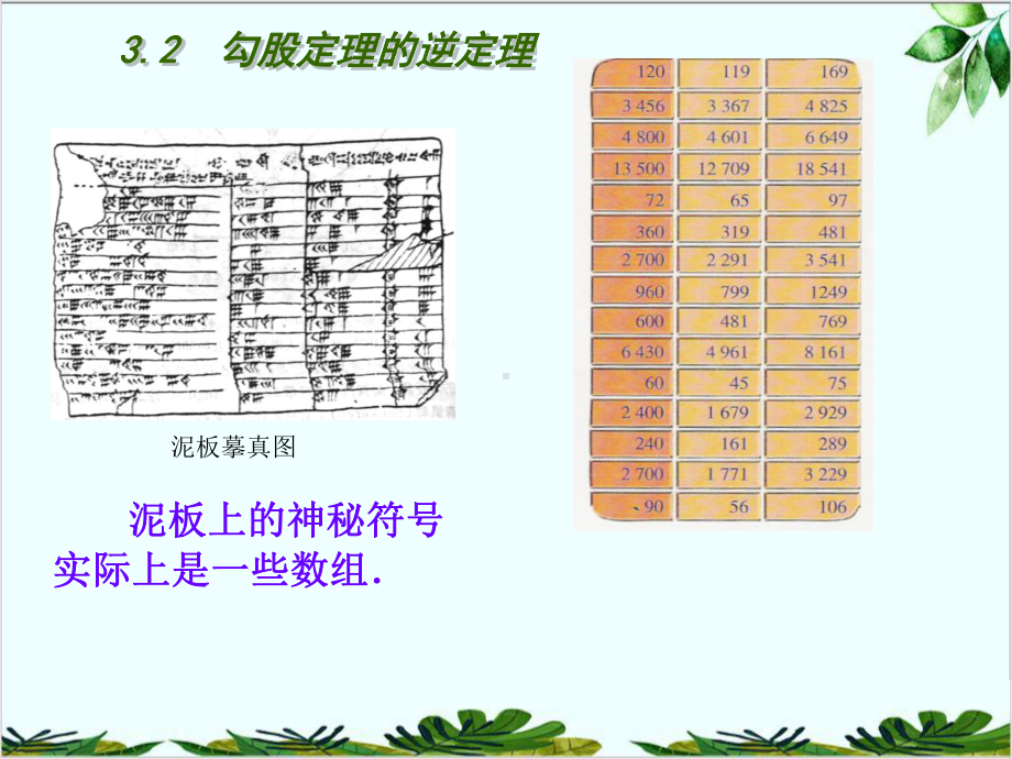 苏科版数学八年级上册勾股定理的逆定理课件-002.ppt_第3页