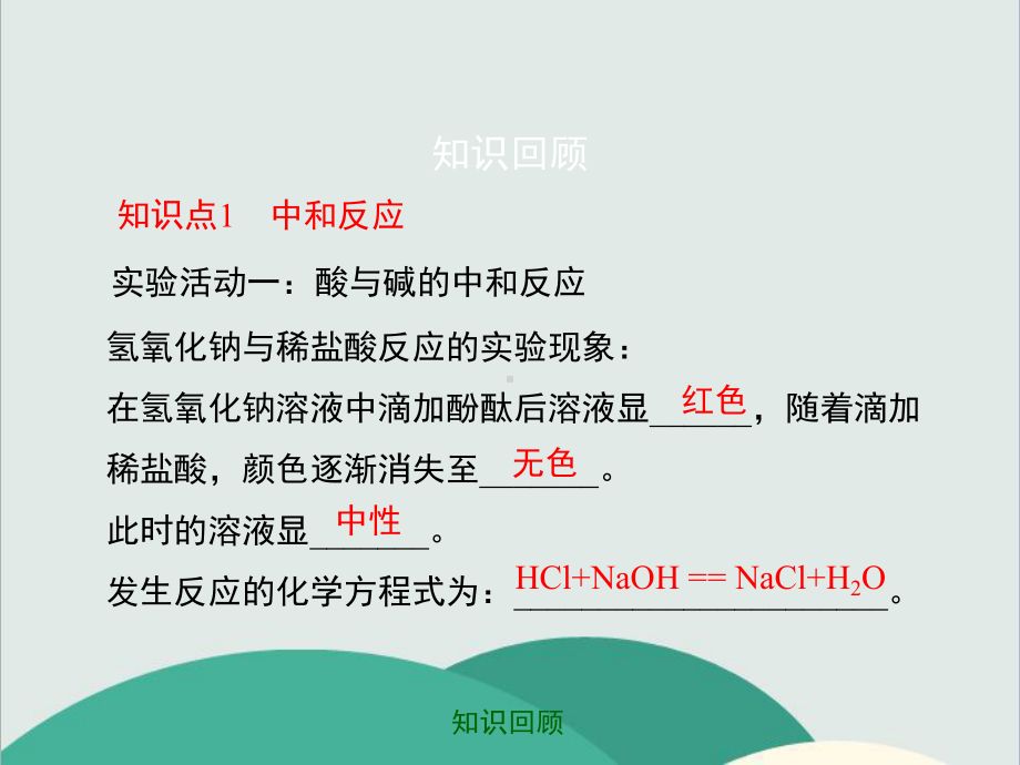 粤教版九年级化学下册《-酸和碱的反应》高效课堂-获奖课件-3.ppt_第3页