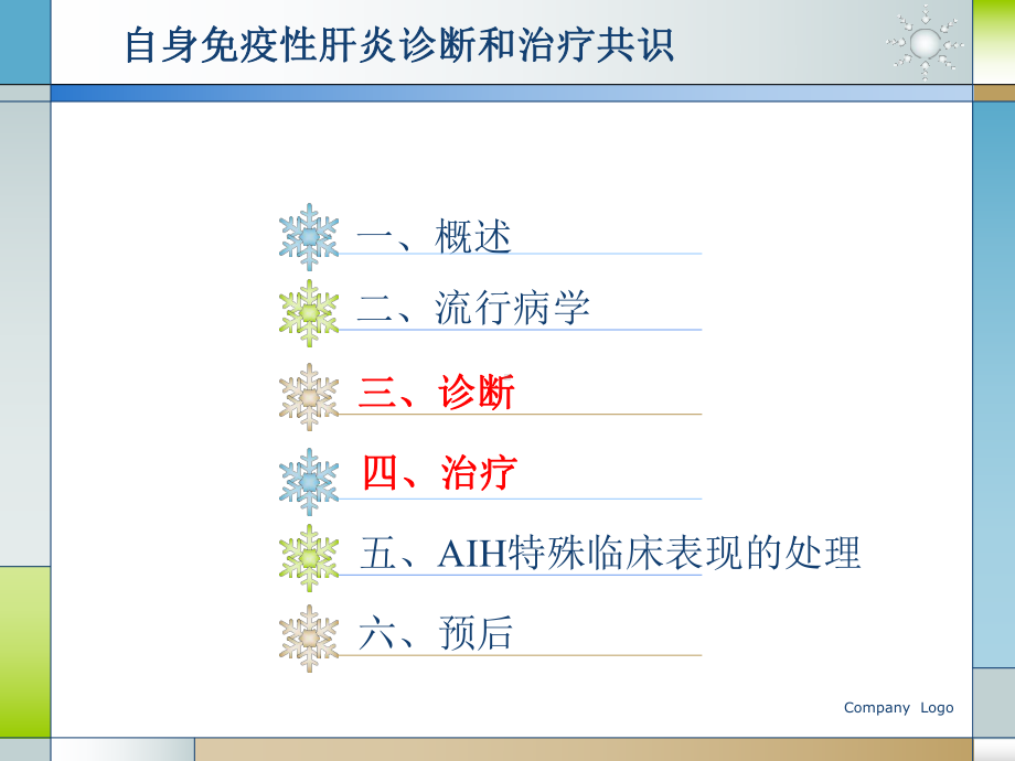 自身免疫性肝炎诊断和治疗共识1课件.pptx_第2页