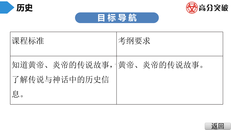 第3课-远古的传说课件.ppt_第3页