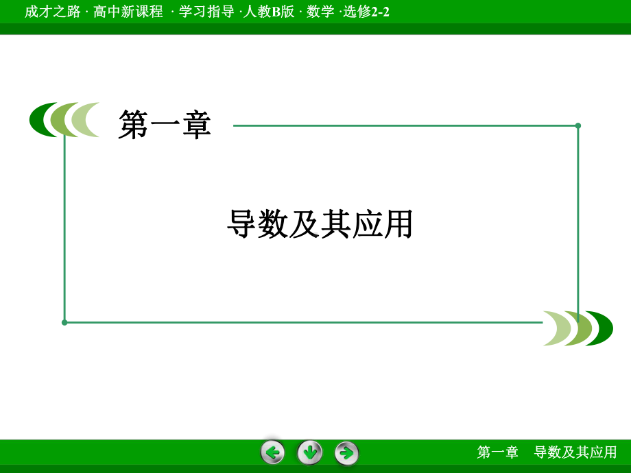 章末归纳总结1课件.ppt_第2页