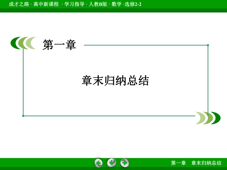 章末归纳总结1课件.ppt_第3页