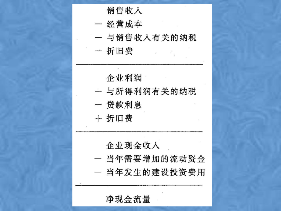 第三章基本建设投资经济效果分析课件.pptx_第2页