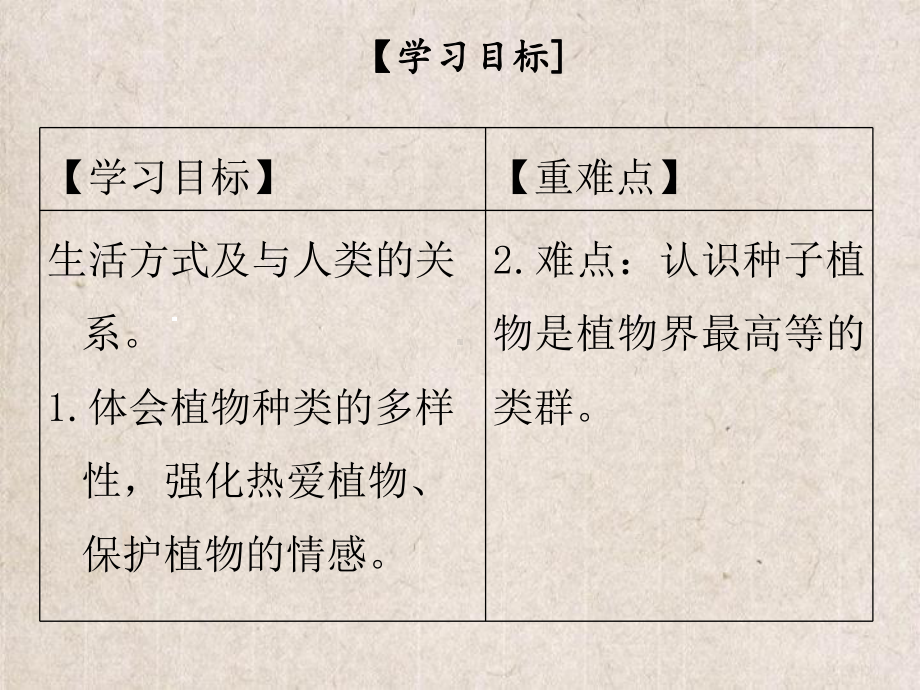 苏尼特右旗某中学八年级生物下册第七单元第22章第3节植物的主要类群课件新版北师大版.ppt_第3页