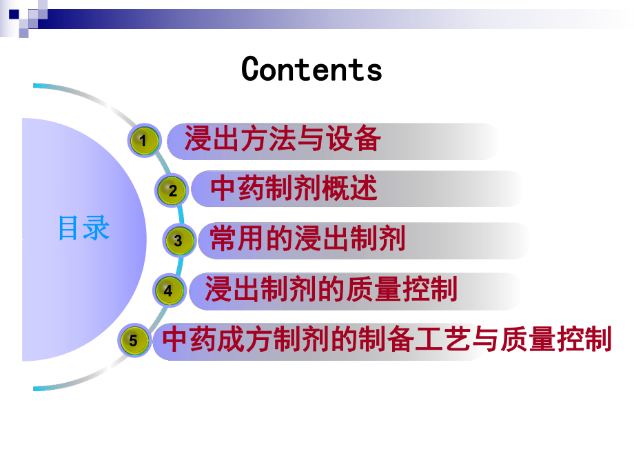 第十章中药制剂课件.ppt_第3页