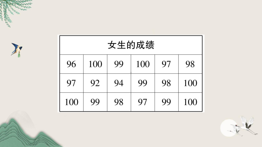 石峰区XX小学三年级数学下册七数据的整理和表示第1课时小小鞋店课件北师大版.ppt_第3页