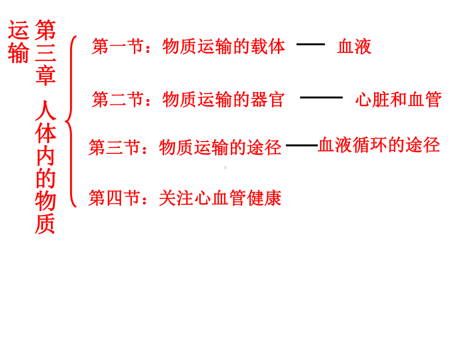 物质运输的载体课件8-济南版.ppt_第2页