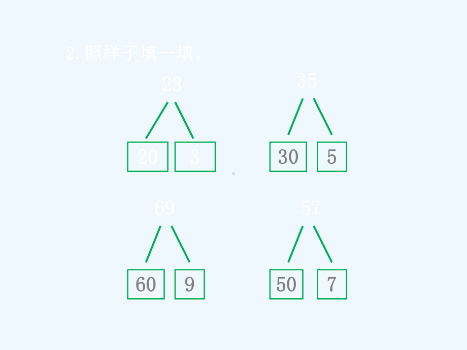 綦江区某小学三年级数学上册-第2单元-万以内的加法和减法一第1课时-口算两位数加两位数课件-新人教版.ppt_第3页