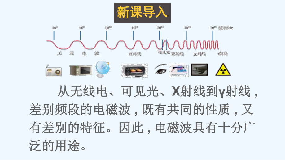 繁峙县某中学九年级物理下册第十章电磁波与信息技术第2节电磁波的应用课件新版教科版.ppt_第2页
