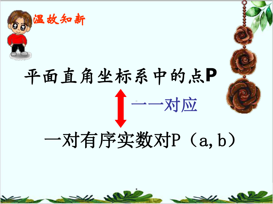 苏科版数学八年级上册平面直角坐标系课件9.ppt_第2页